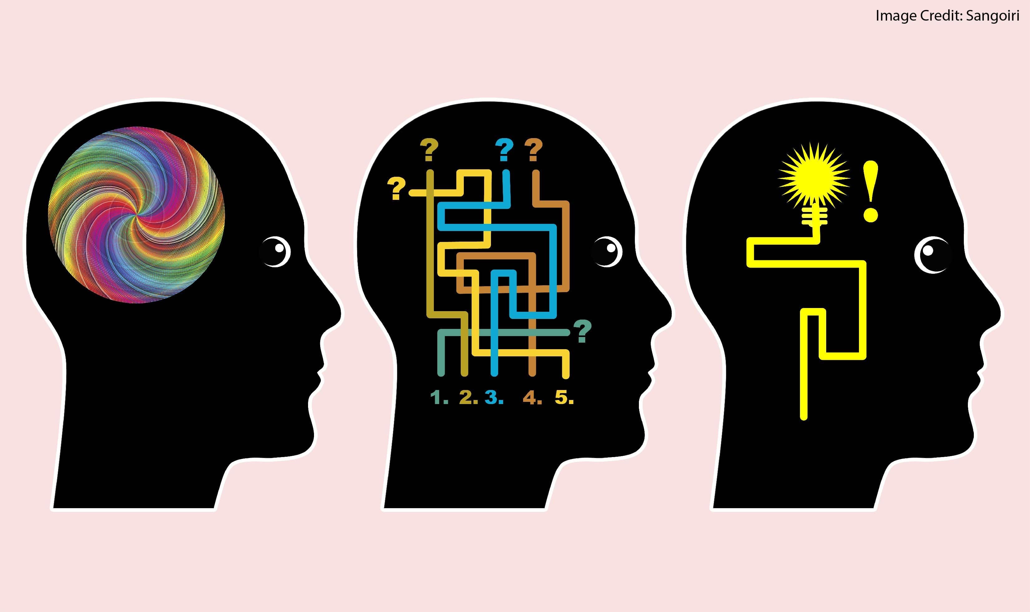 Want to Spend Less Time Studying? Find your learning style. Want to Spend Less Time Studying? Find your learning style.